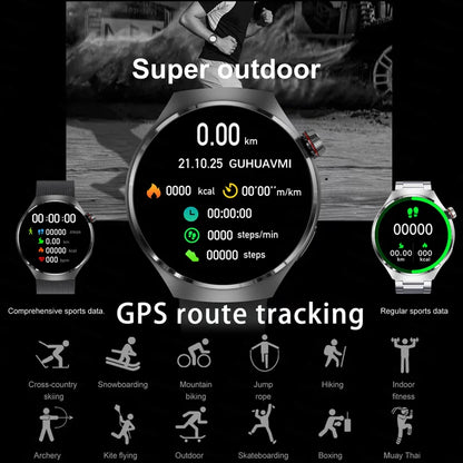 Montre intelligente de sport NDavid pour homme, traqueur GPS, écran HD AMOLED 2024 ", fréquence cardiaque, glycémie, appel Bluetooth, 1.53x360, nouveau, 360